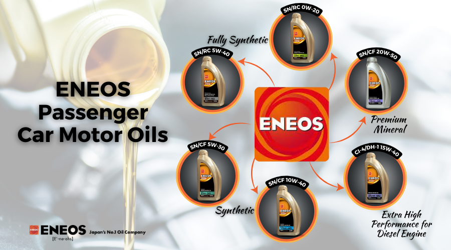 Why is ENEOS Passenger Car Motor Oil one of the most trusted brands in the Philippines?